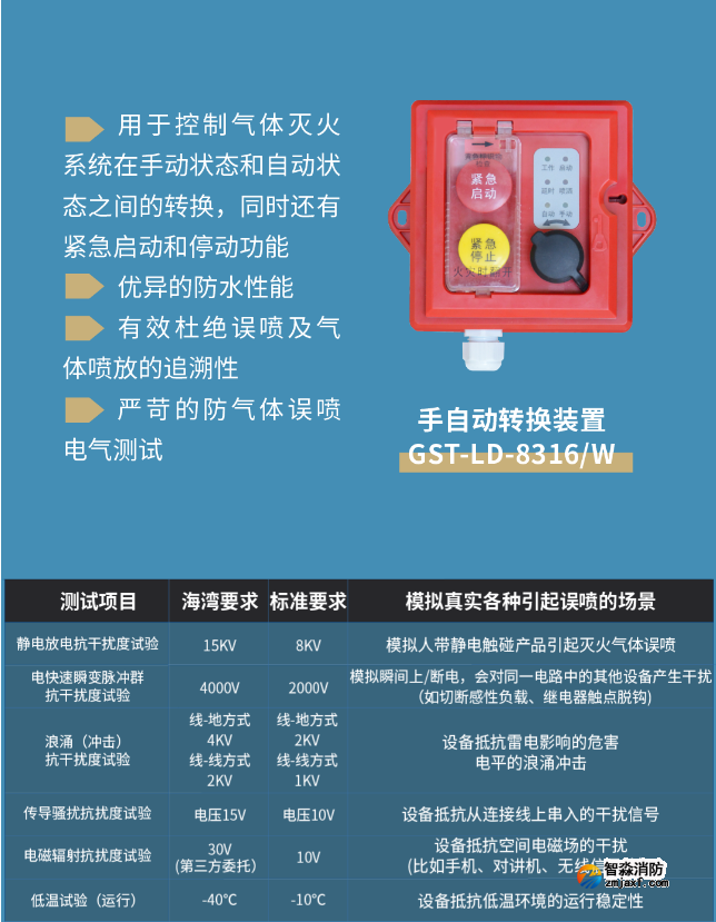 海灣消防IP系列手自動轉換開關