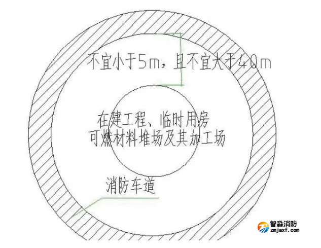 1734918090137268.png image.png