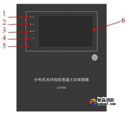 LS1000分布式光纖型感溫火災(zāi)探測(cè)器(信號(hào)處理單元）