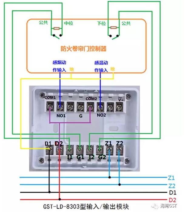 8303模塊采用有源輸出方式，輸入端為無源常開觸點的接線方法：