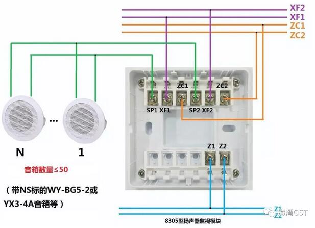 8305揚聲器監視模塊（兩線制廣播模塊，可檢測揚聲器丟失）接線方法：