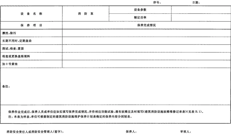 建筑消防設施維護保養記錄表
