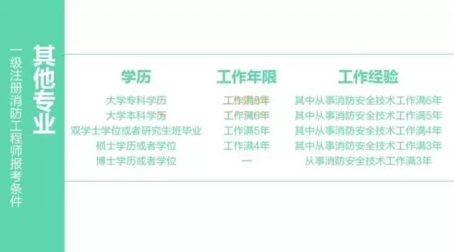 編輯區(qū)添加圖片模板,點擊圖片區(qū)域可以更換圖片。