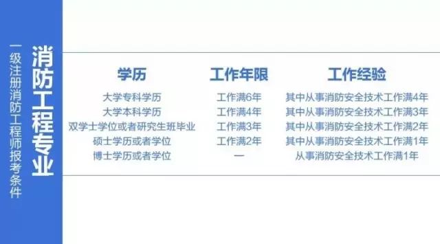 編輯區(qū)添加圖片模板,點擊圖片區(qū)域可以更換圖片。