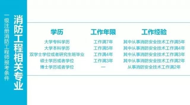 編輯區(qū)添加圖片模板,點擊圖片區(qū)域可以更換圖片。