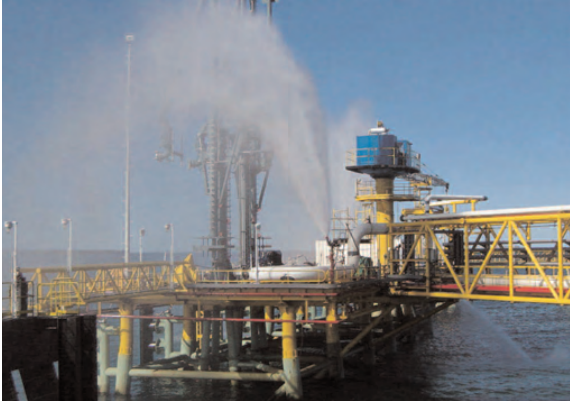 消防炮應用范圍