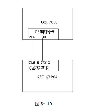 GST-QKP04、GST-QKP04/2氣體滅火控制器聯網示意圖